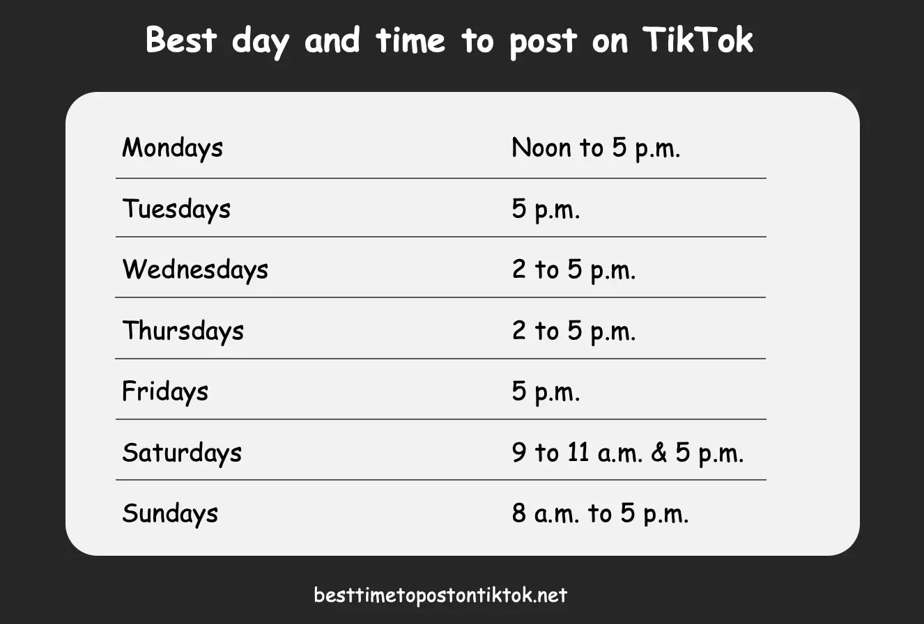 best time to post on tiktok